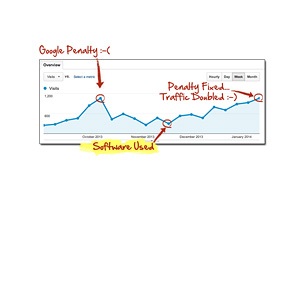 seo-dragon-crack