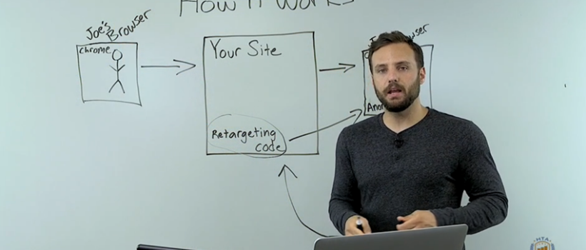Adwords