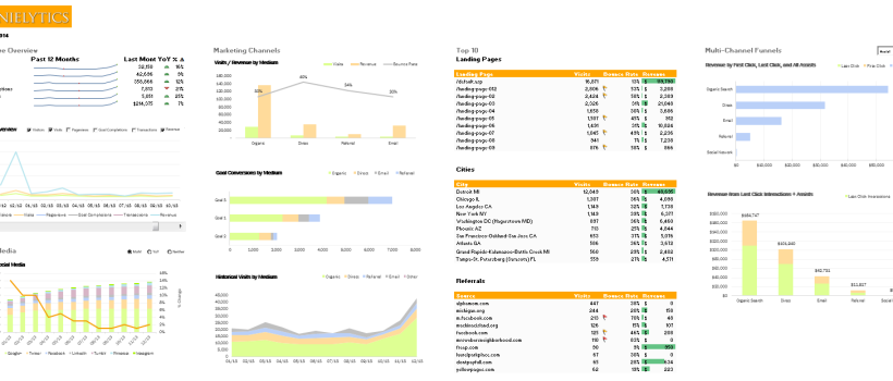 dashboard-screenshot