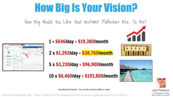 how-big2