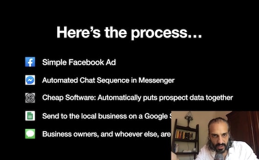 Messenger-Chatbots-Tim